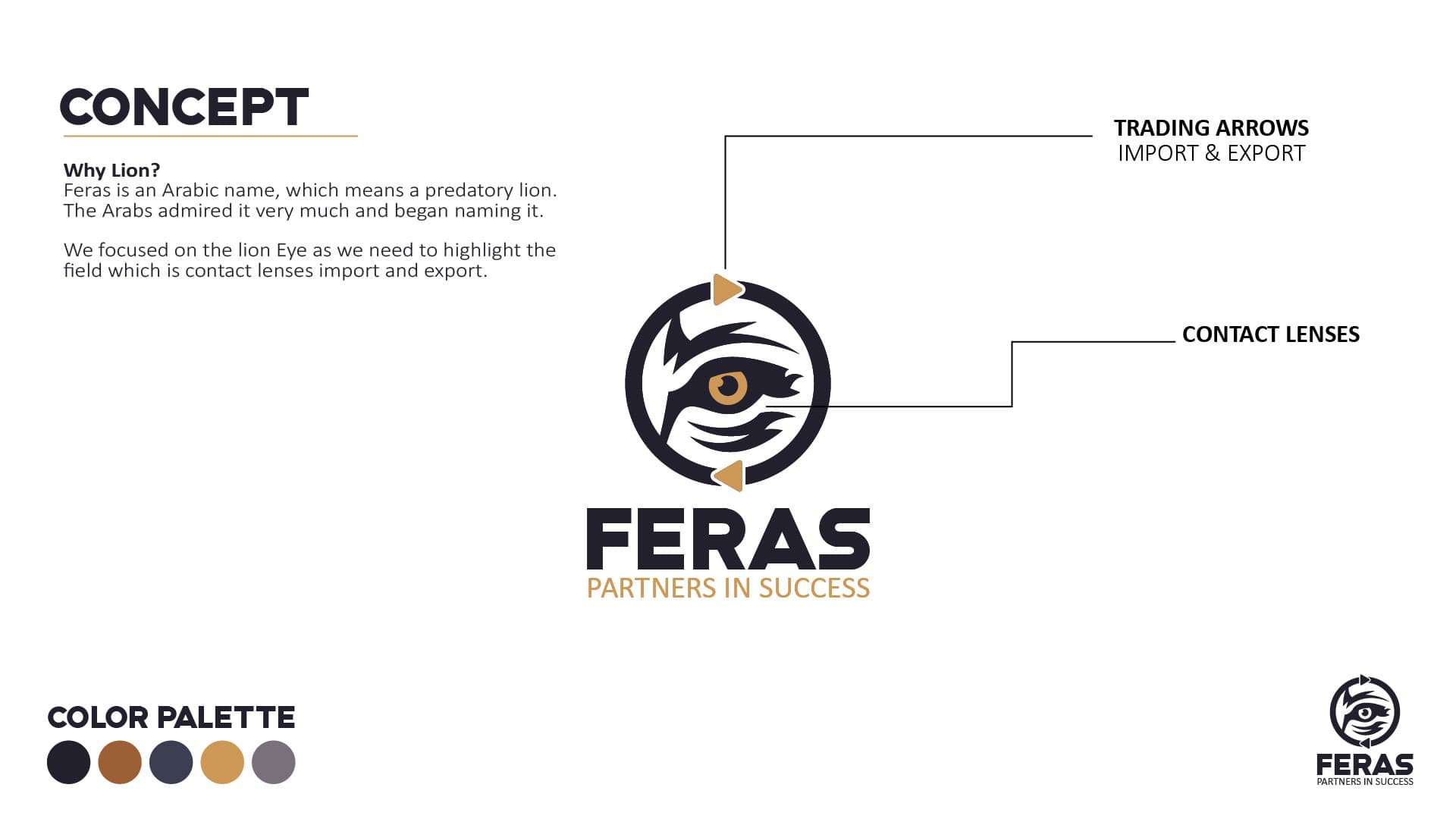 Feras logo design - Trendlix Branding Services