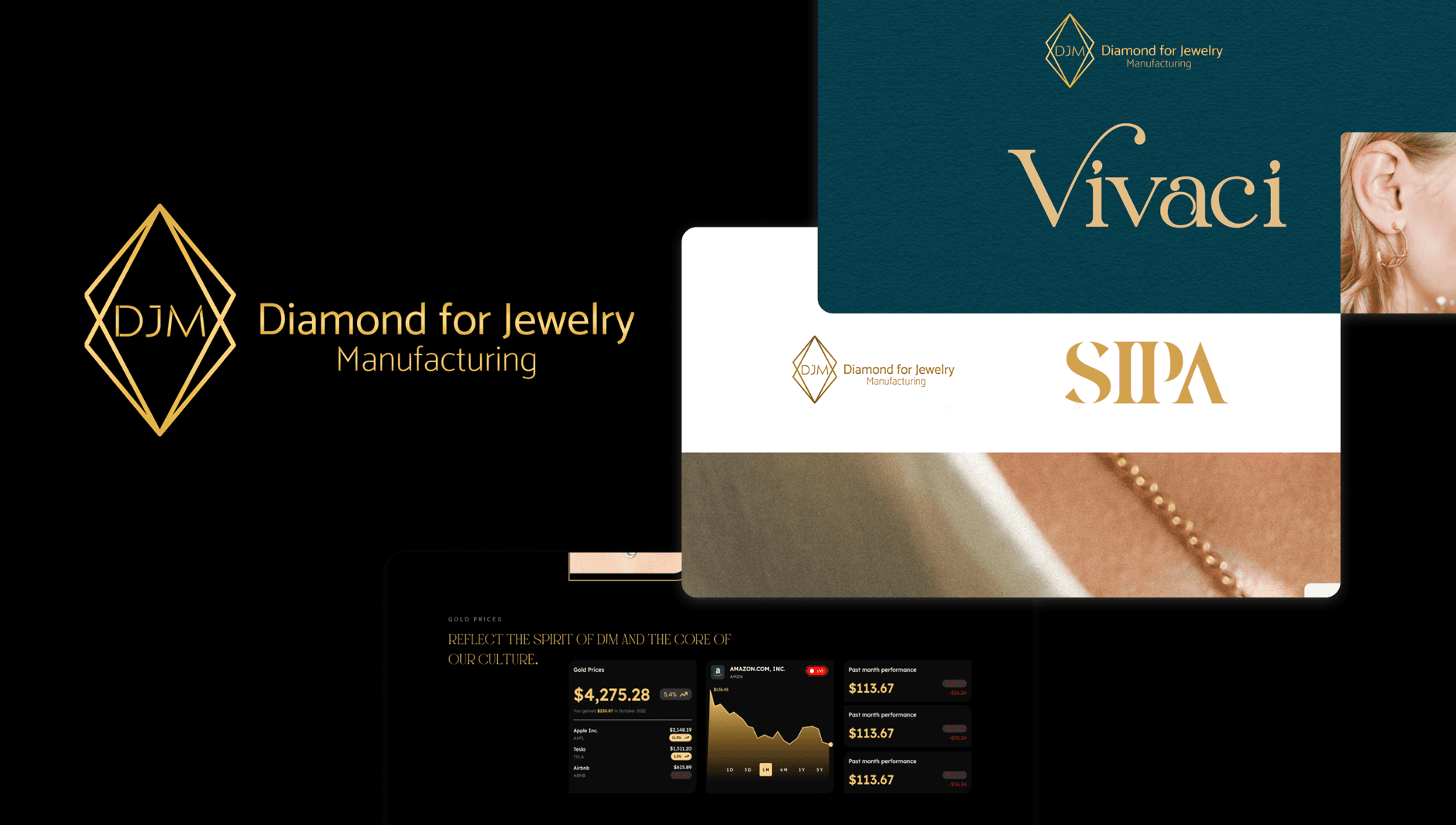 Software Development