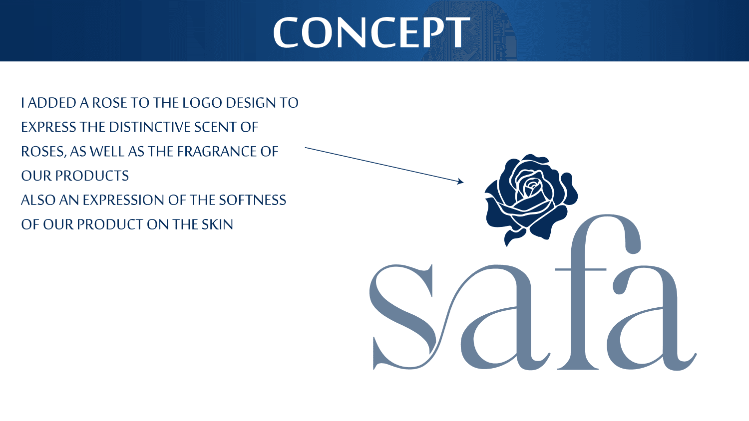 Safa Logo Design - Trendlix Branding Service