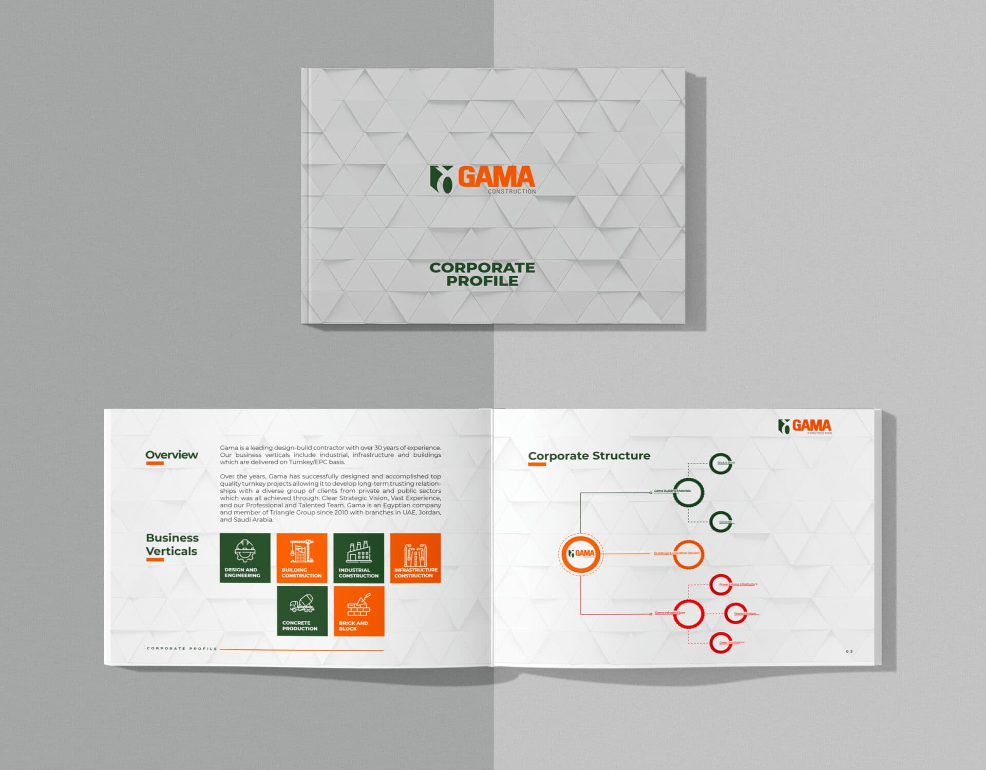 Gama Construction